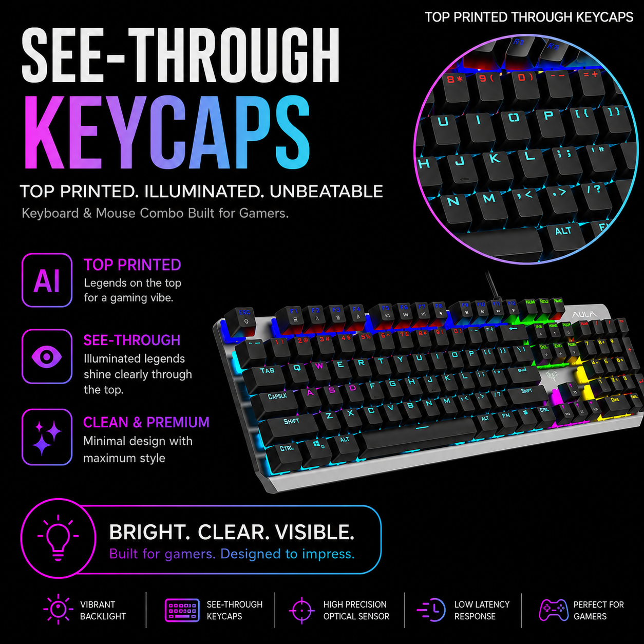 F2066-II see through keycaps