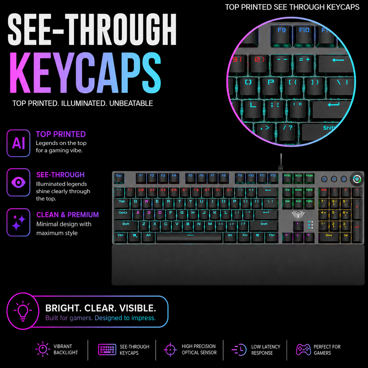 F2058 see through keycaps