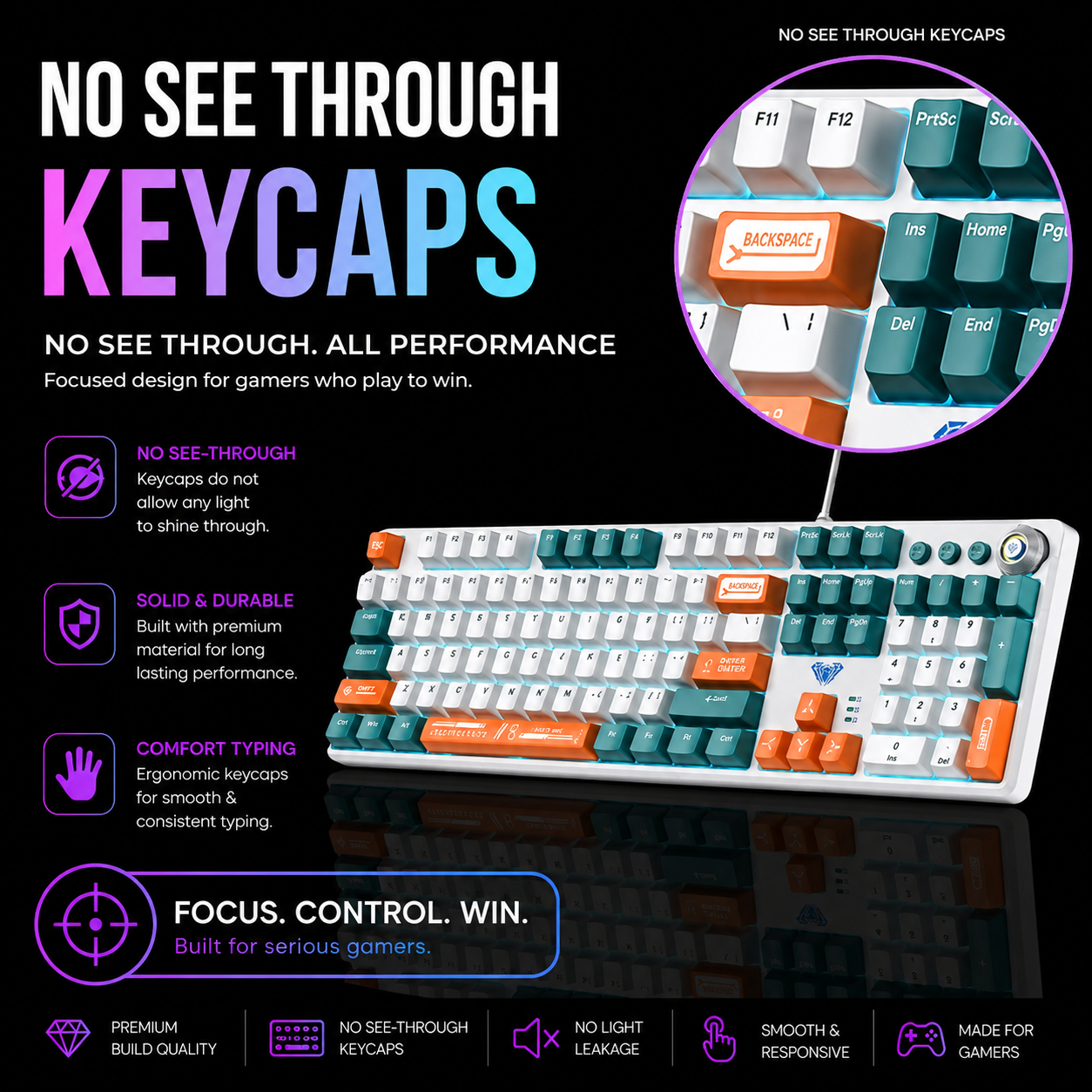 F2088ProWOB illumination keycaps