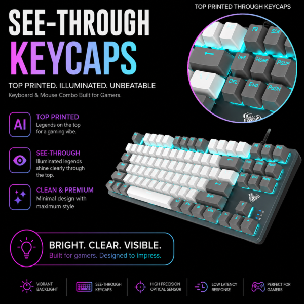 F3287 top see through keycaps