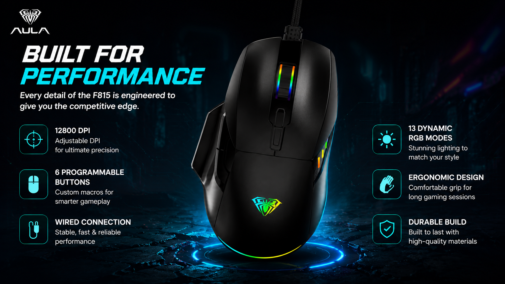 wired gaming mouse