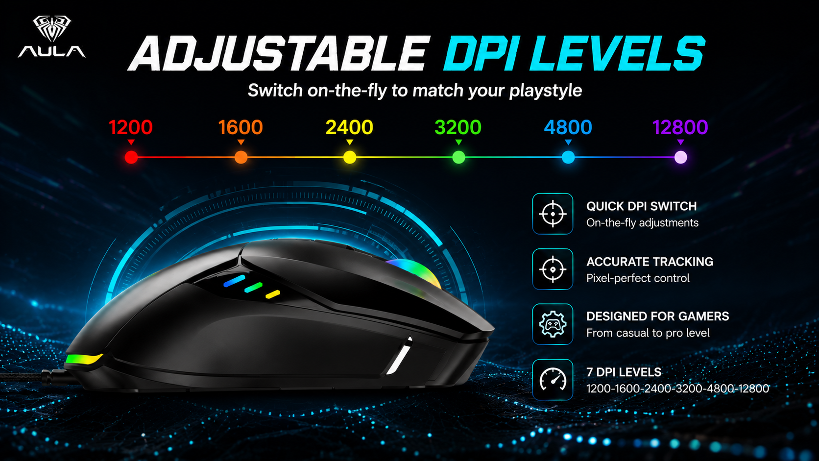 rgb wired gaming mouse