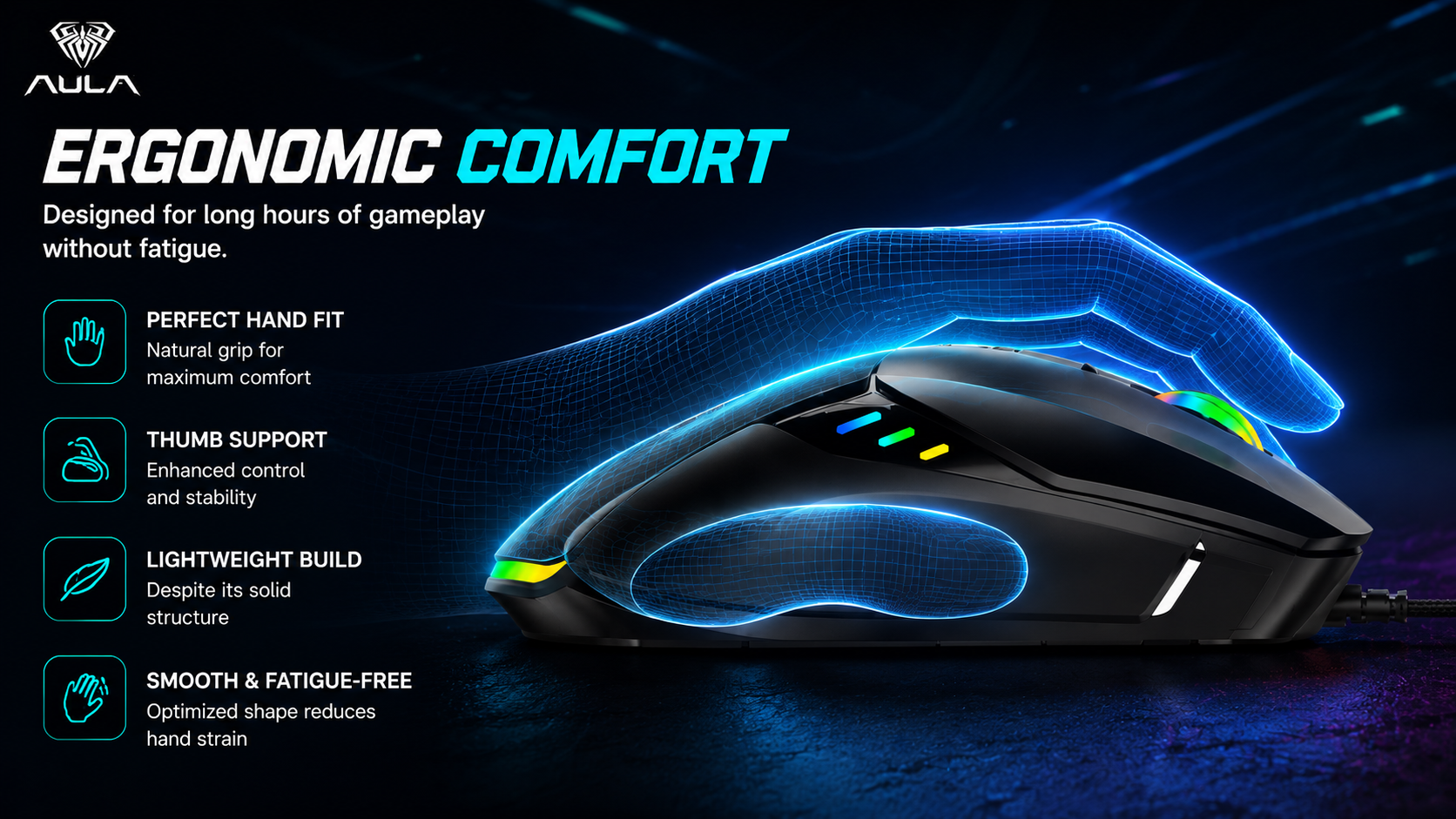 usb c gaming mouse