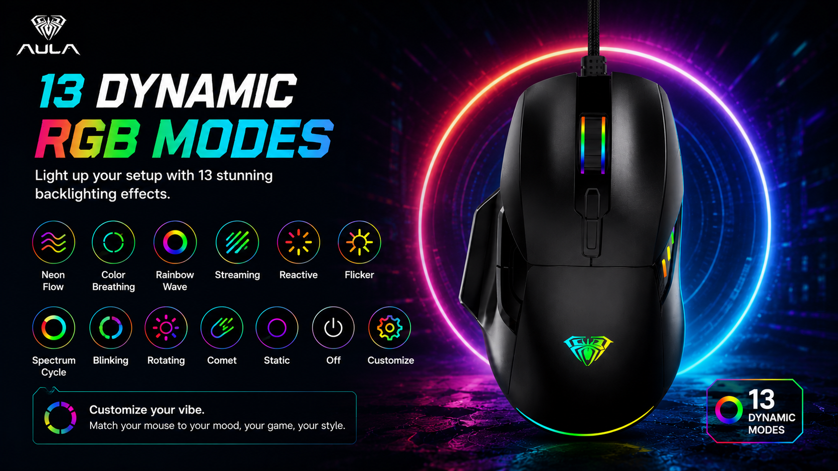 f815 gaming mouse