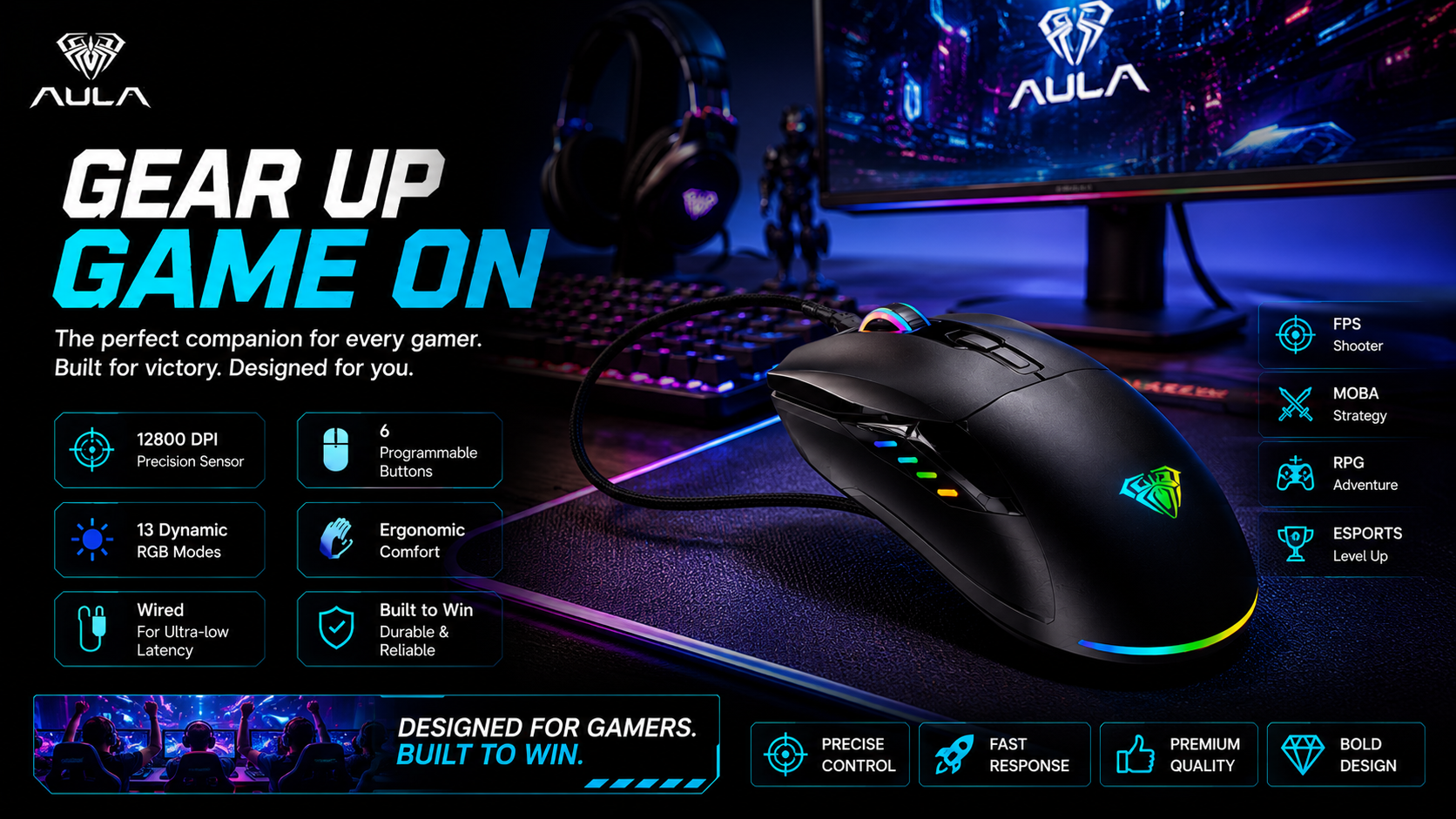 gaming wired mouse