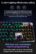 AULA Wired Mechanical Gaming Keyboard F2058