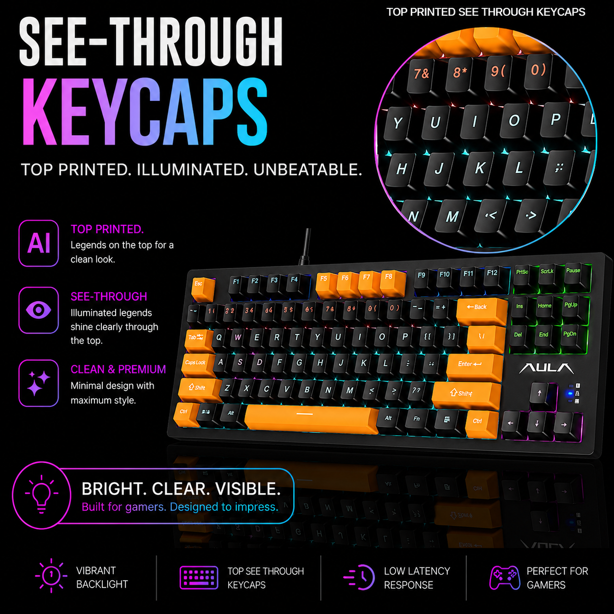F3032OBRd_top printed see through keycaps