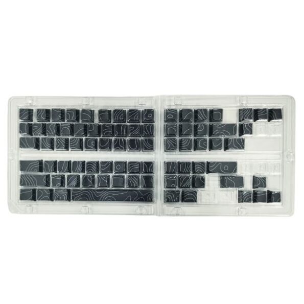 Keycaps