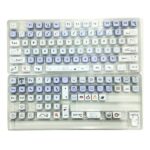 keycaps