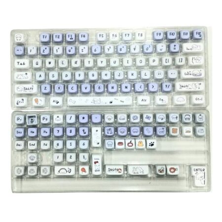 keycaps