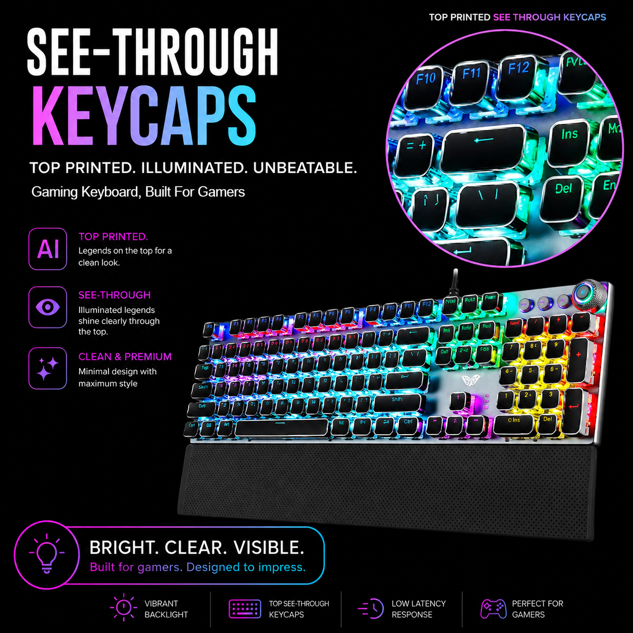 F2088B_Illumination Keycaps