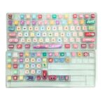 Keycaps
