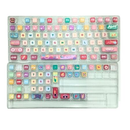Keycaps