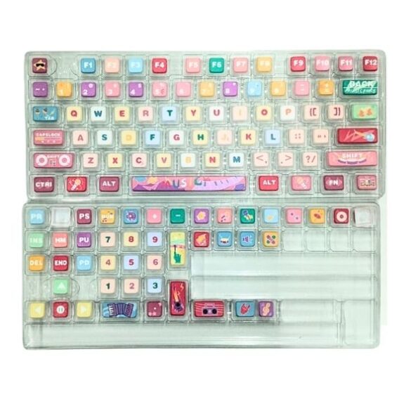 Keycaps