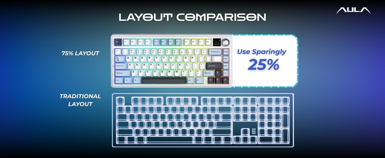 f75maxiur mechanical gaming keyboard