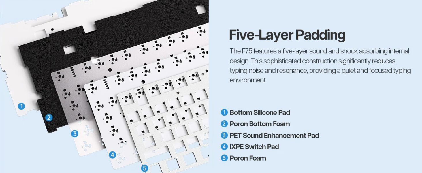 F75cgv mechanical gaming keyboard