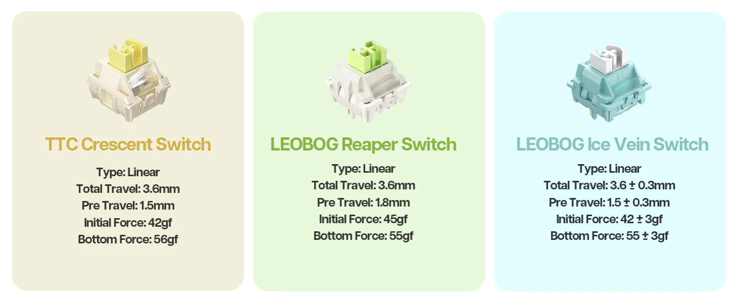 F75cgv mechanical gaming keyboard