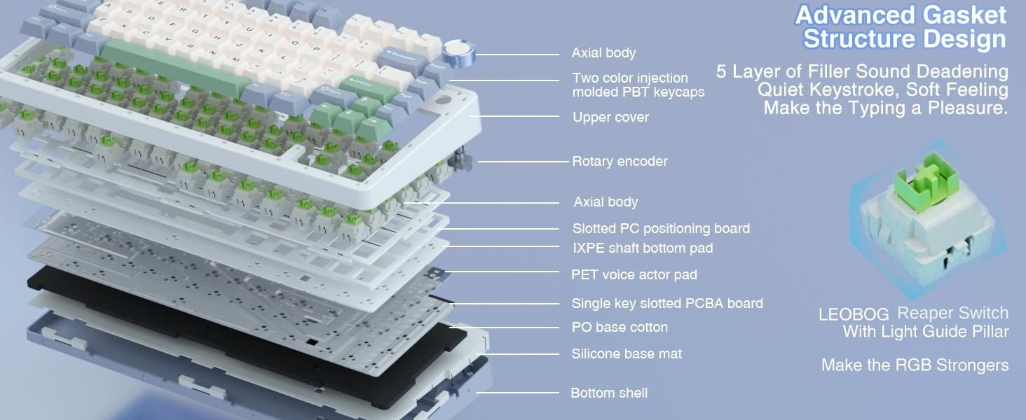 F75 mechanical gaming keyboard