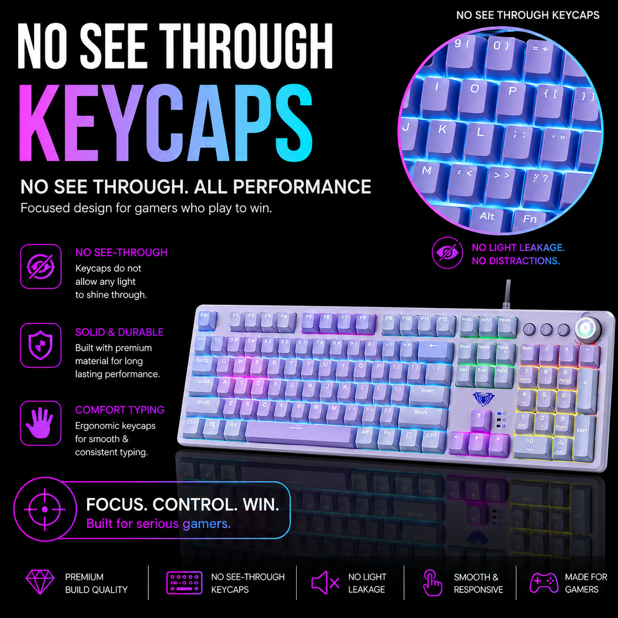 F2088ProPr_noo see through keycaps F2088ProPr_noo see through keycaps