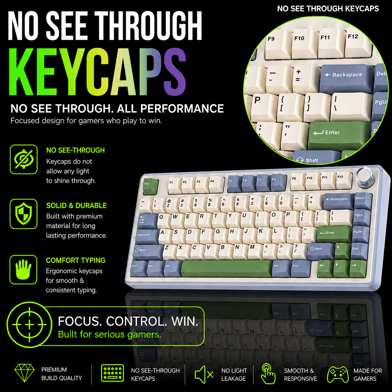F75CGV no see through keycaps