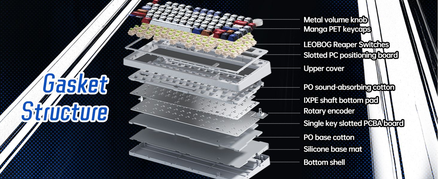 f75ckr mechanical gaming keyboard