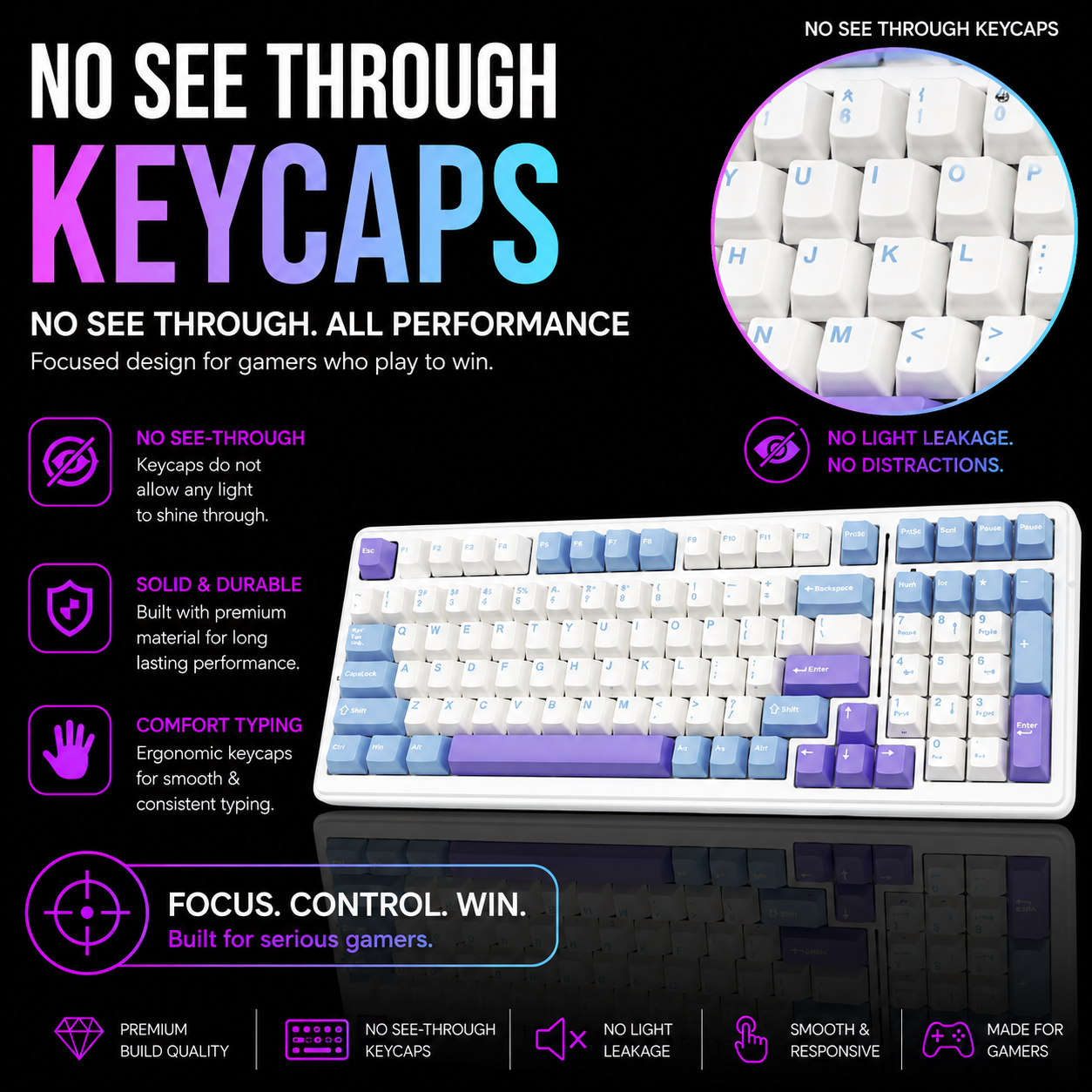 F99UWCr_no see through keycaps