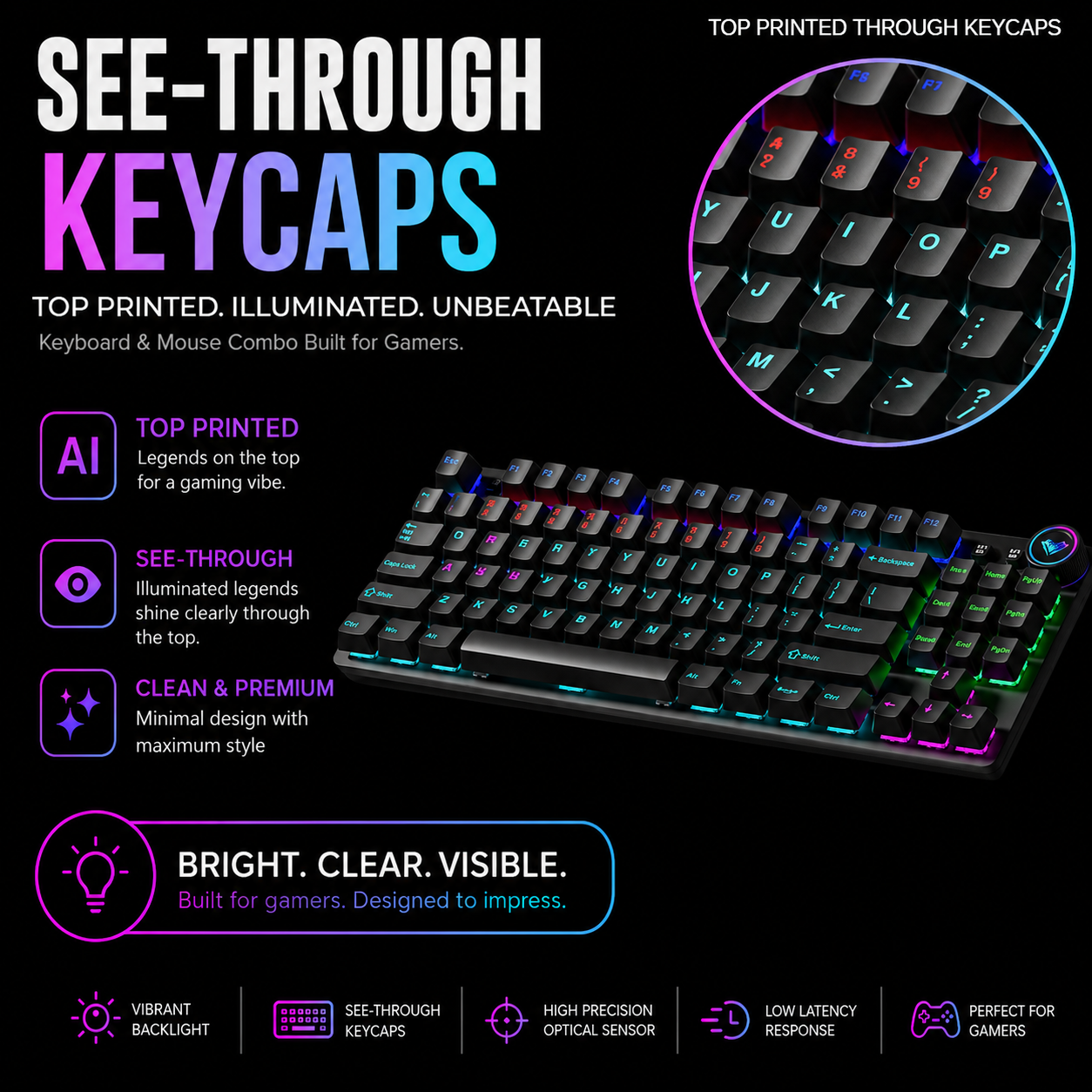 M75B see through keycaps