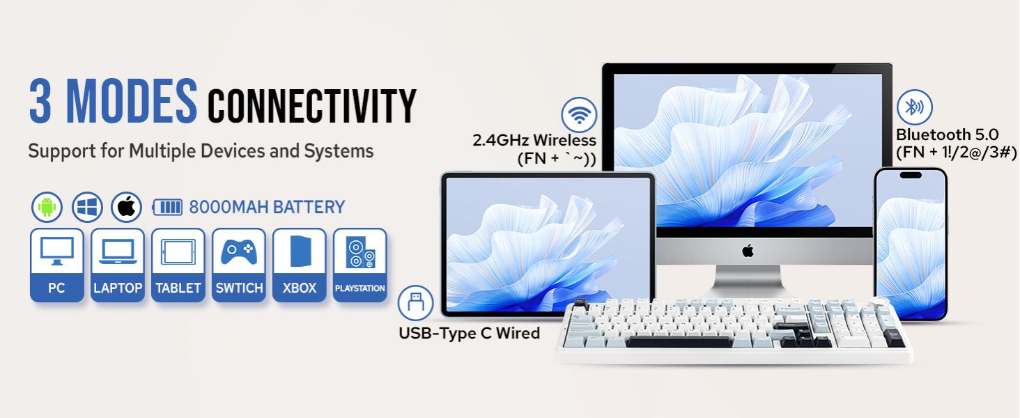 Tri Mode Connection_2