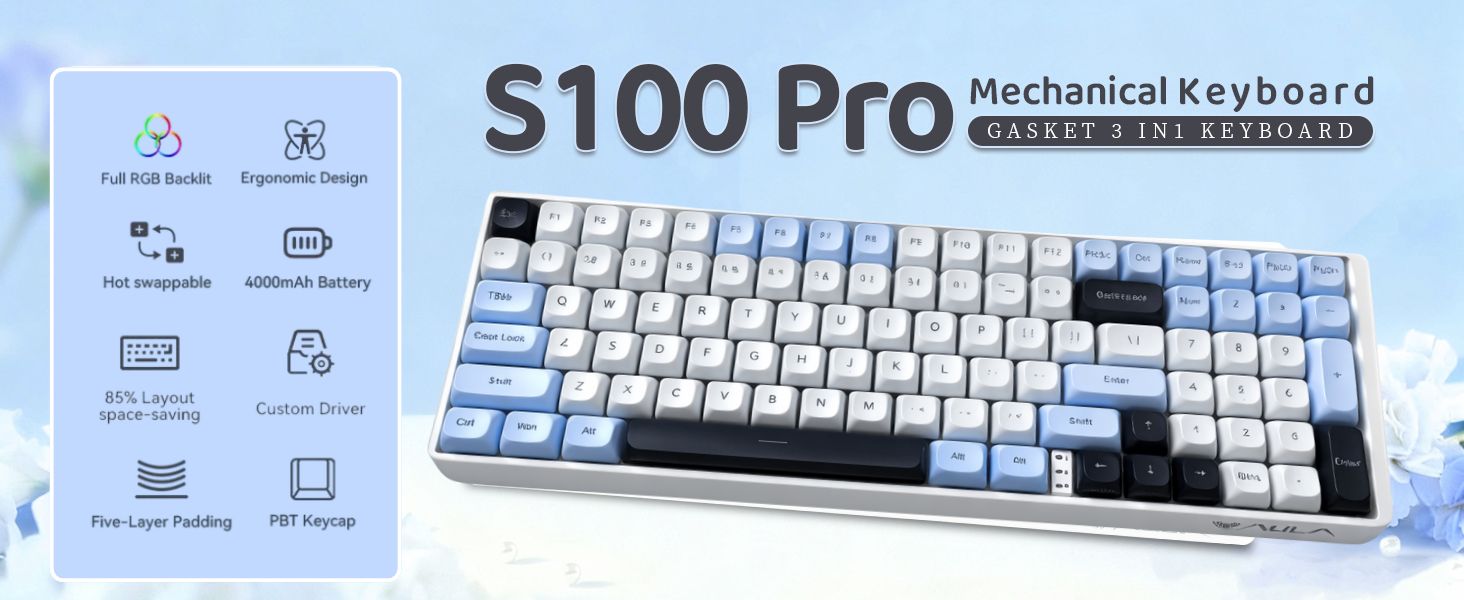 S100ProIUBr_1464X600_2