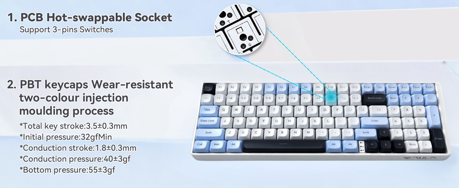 S100ProIUBr_1464X600_5