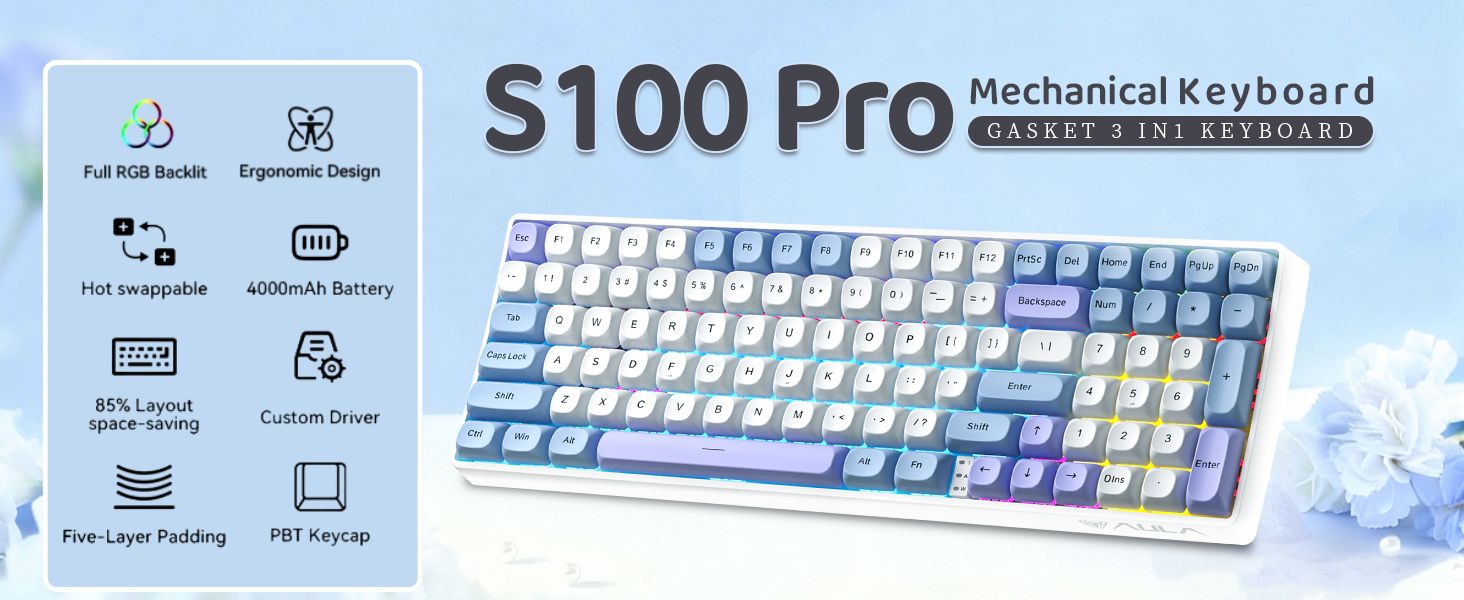 S100ProUWRd_1464X600_2