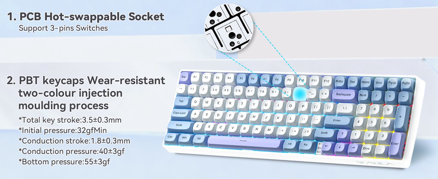 S100ProUWRd_1464X600_5