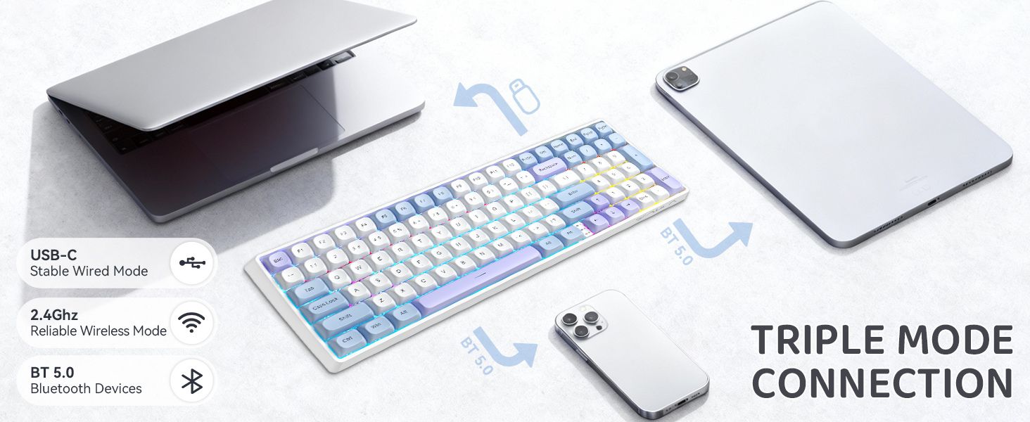 S100ProUWRd_1464X600_8