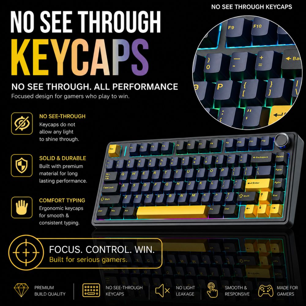 F75TBS-No-Shine-Through-Keycaps