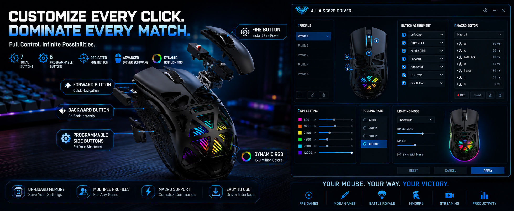 tri mode mouse