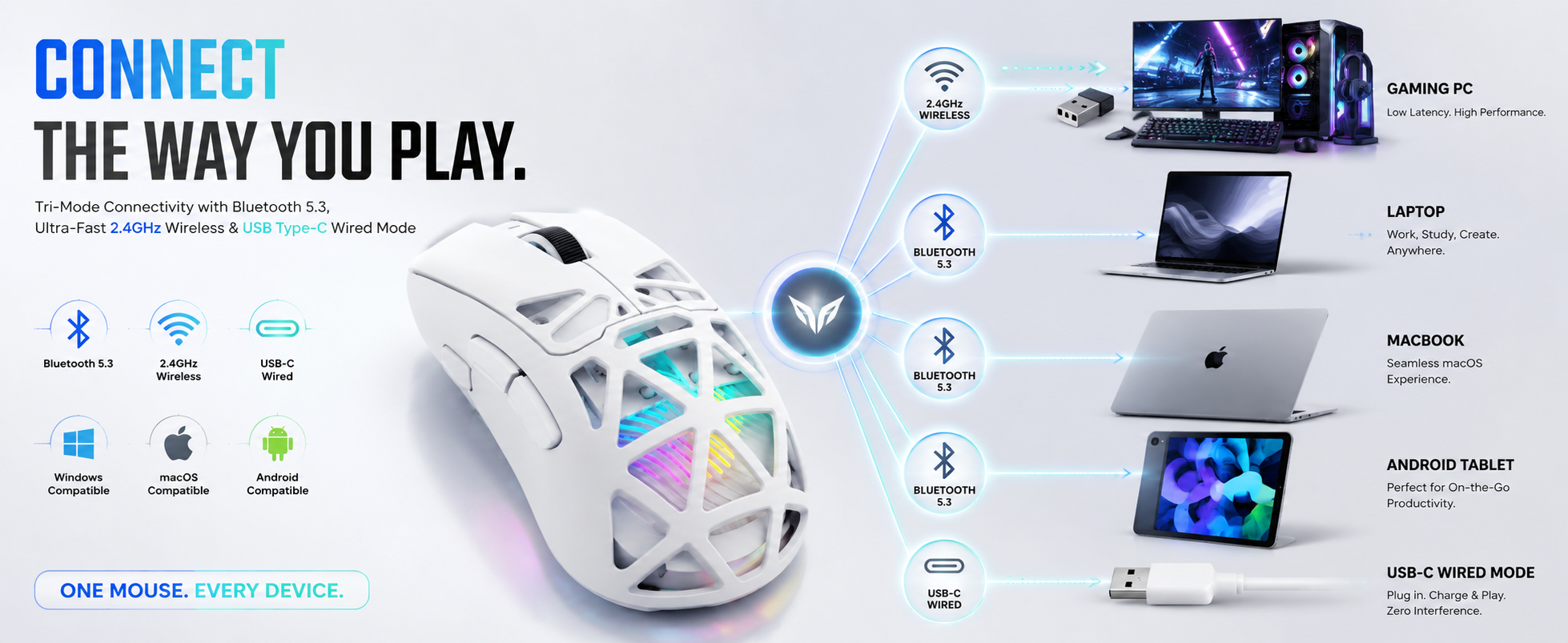 tri mode gaming mouse