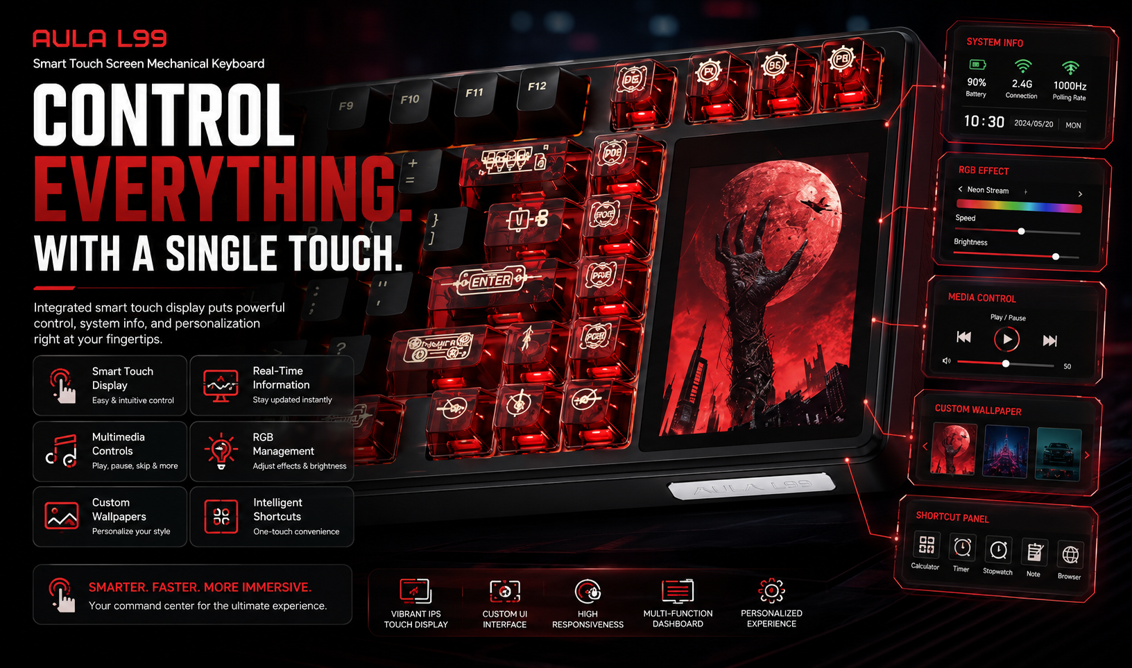 tri mode gaming keyboard