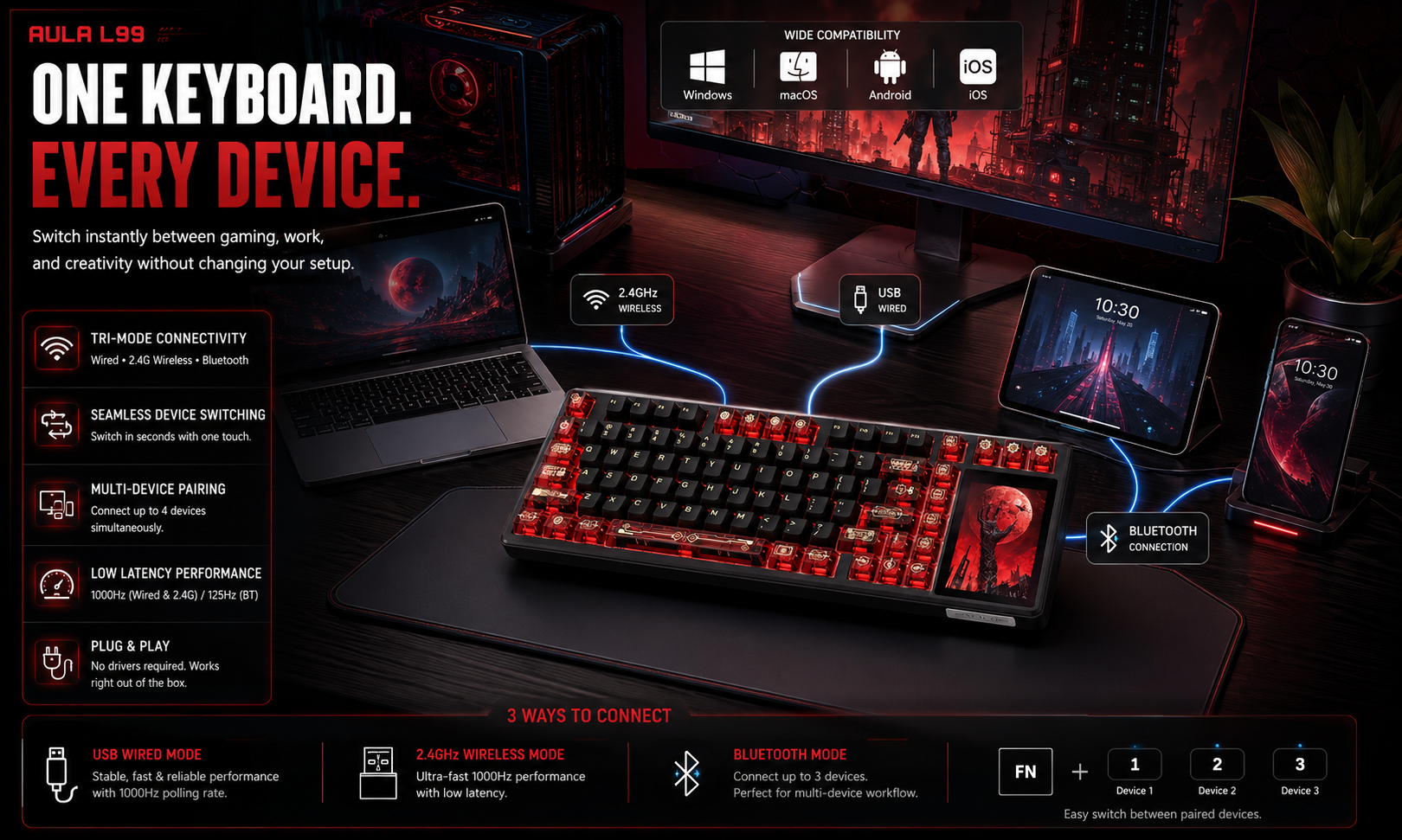 wireless mechanical keyboard