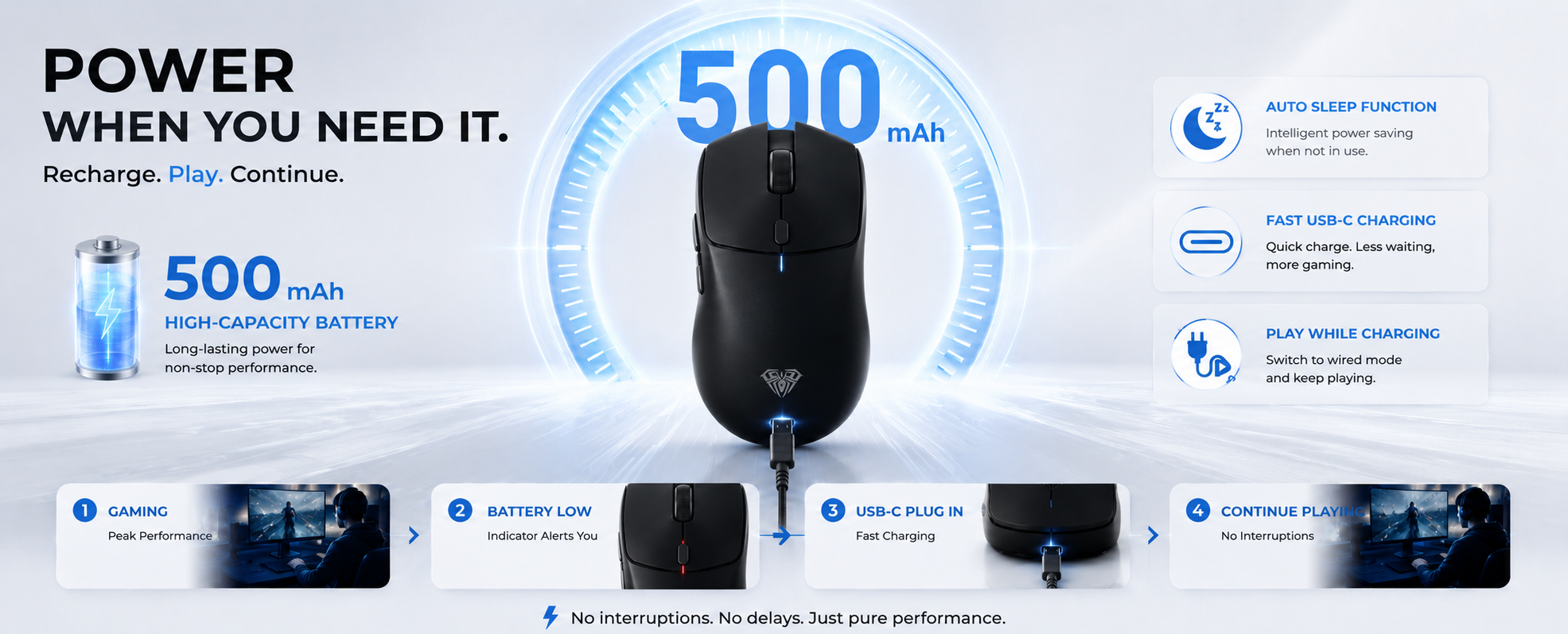 tri mode gaming mouse