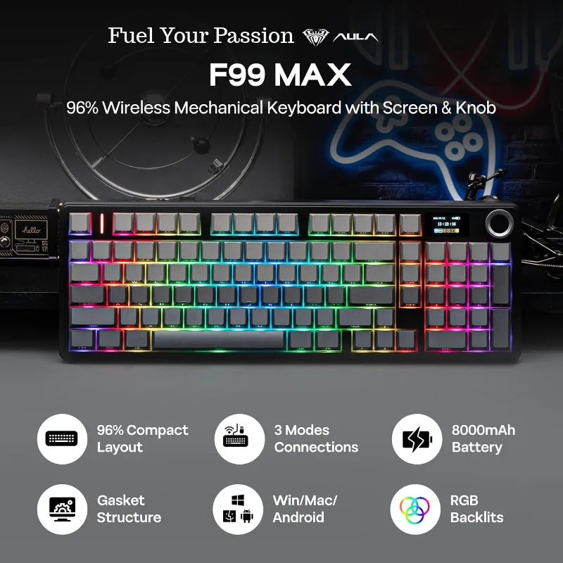 f99max 4